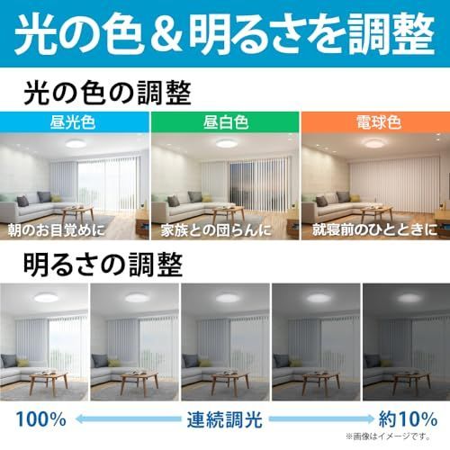 デュアルクロームデザイン 防虫機能