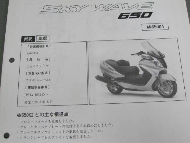 SKYWAVE スカイウエイブ 650 BC-CP51A AN650K4 AN650K2 配線図付き