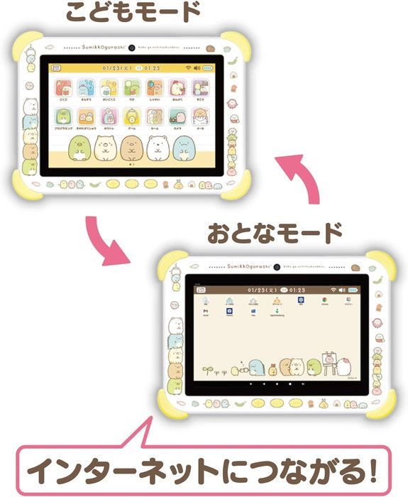 新品 すみっコぐらし Wi-Fiでつながる！みんなとつながる！すみっ