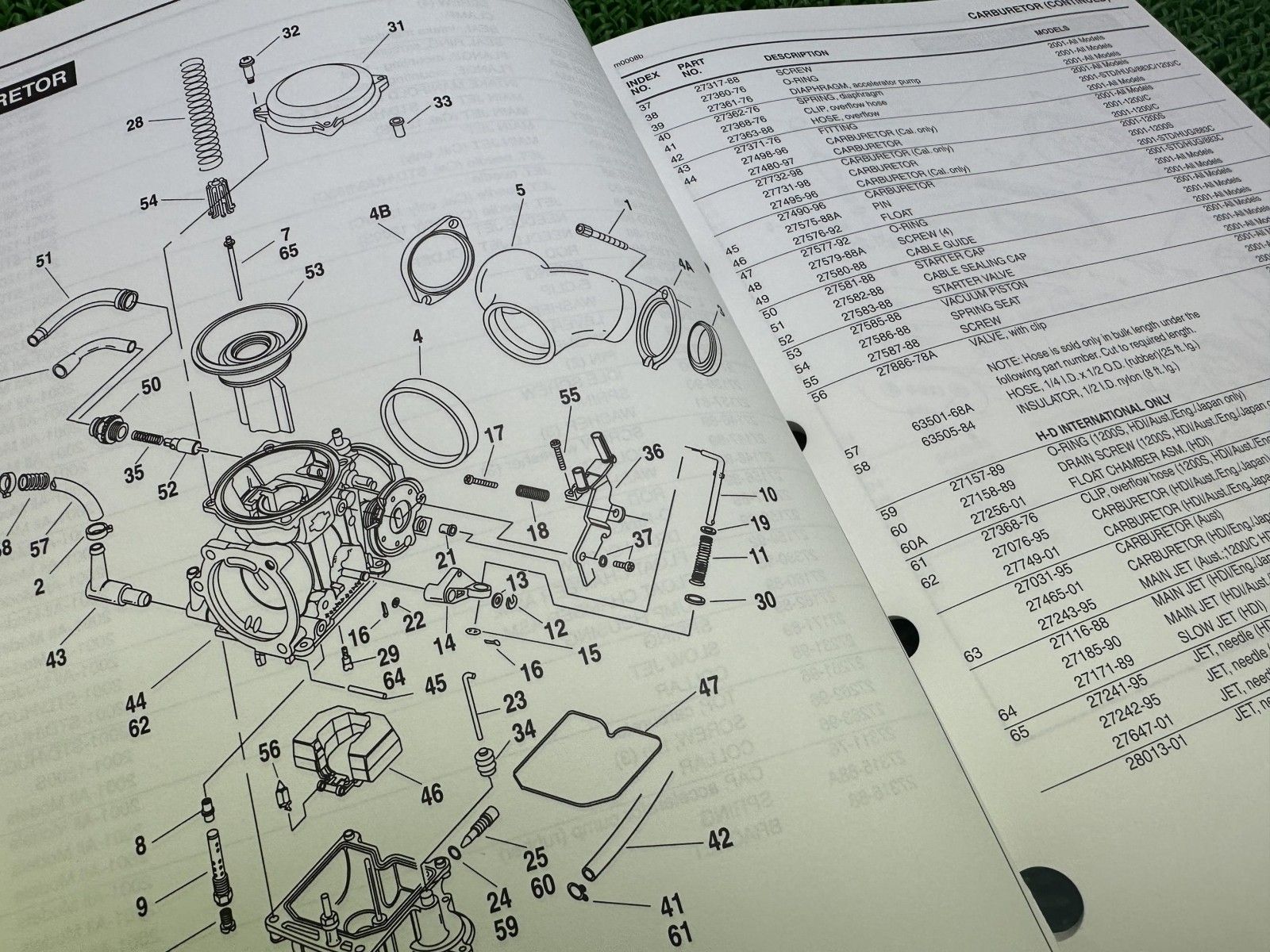 XLH パーツリスト 英語版 ハーレー 正規 バイク 整備書 スポーツスター 2001年XLHモデル 車検 パーツカタログ 整備書 pC FFCRYSTALESIA_COM