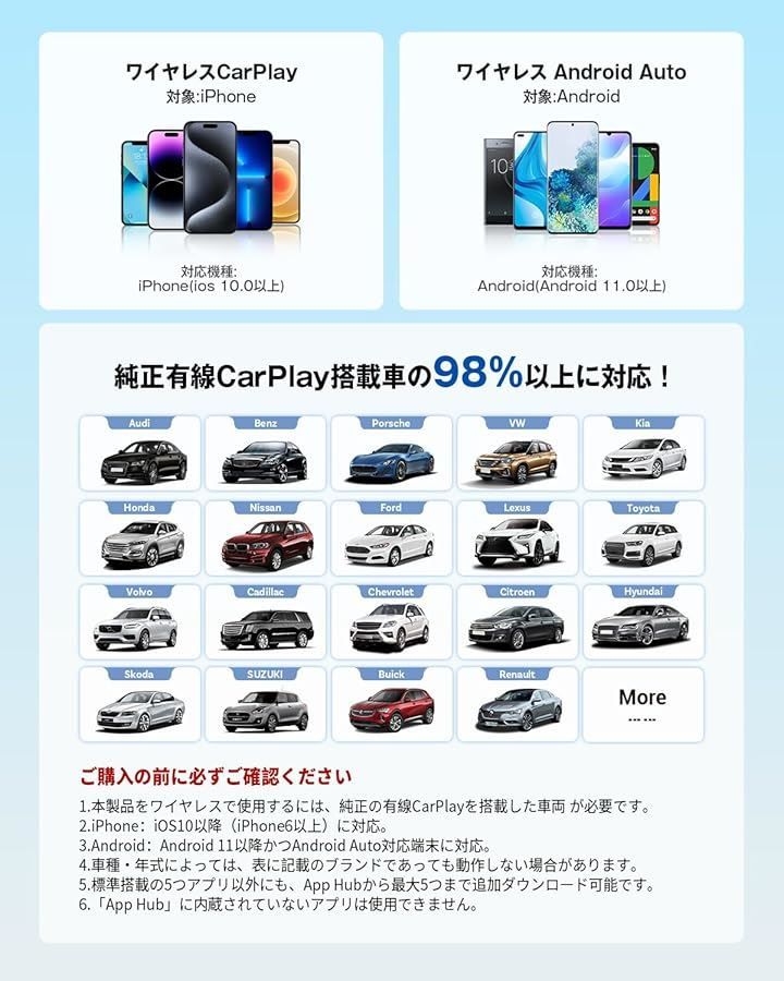 ワイヤレス化 技適取得済み品