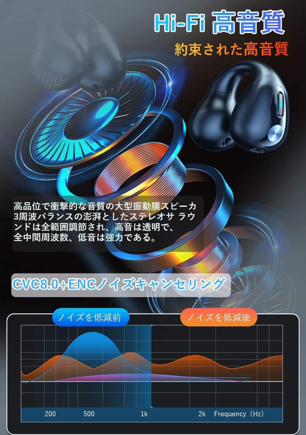 Bluetooth イヤホン 超軽量 空気伝導 ワイヤレスイヤホン bluetooth