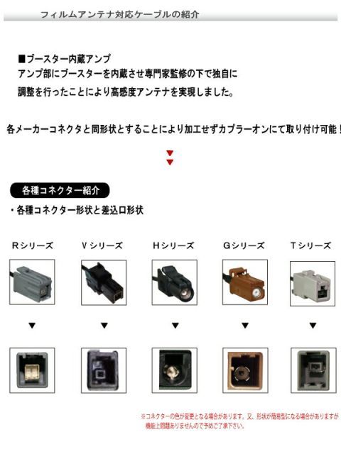 フィルムアンテナ & コード 4本 セット 4枚 地デジ ワンセグ フルセグ スクエア型 ケーブル アンテナコード VR1 パナソニック Panasonic CN-L800STD