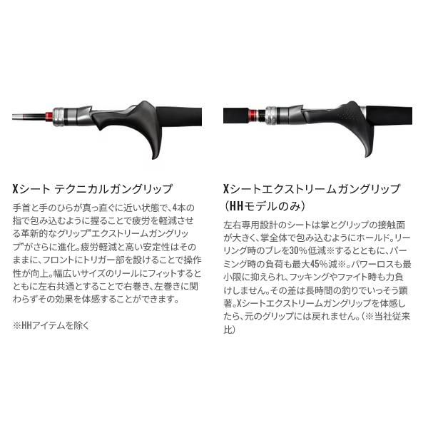 シマノ ЯⅡ 24 エキサイトゲーム XR 73HH200 RIGHT 右 ロッド 船