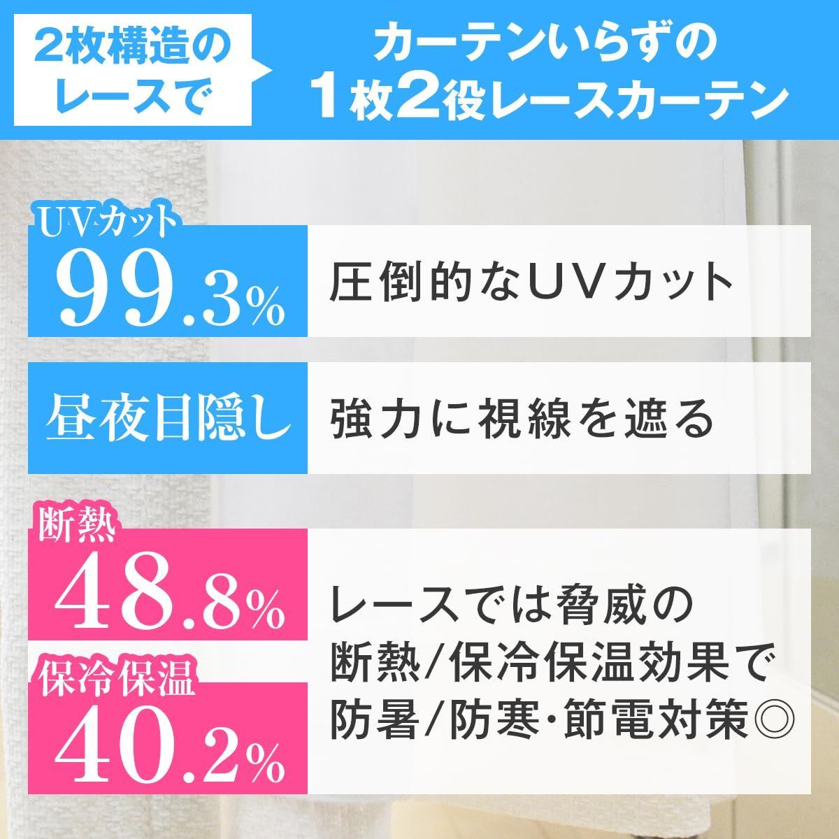 二重レースカーテン 節電対策に