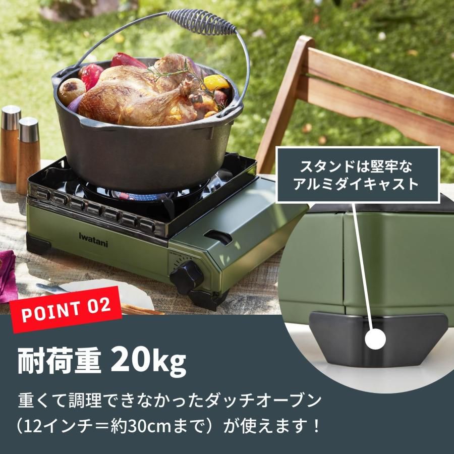 タフまる キャンプ