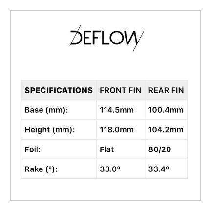 DEFLOW SUPRA QUATTRO M 4フィンセット M DEFLOW SUPRA QUATTRO M 4フィンセット M Quillas DEFLOW NEW SUPRA