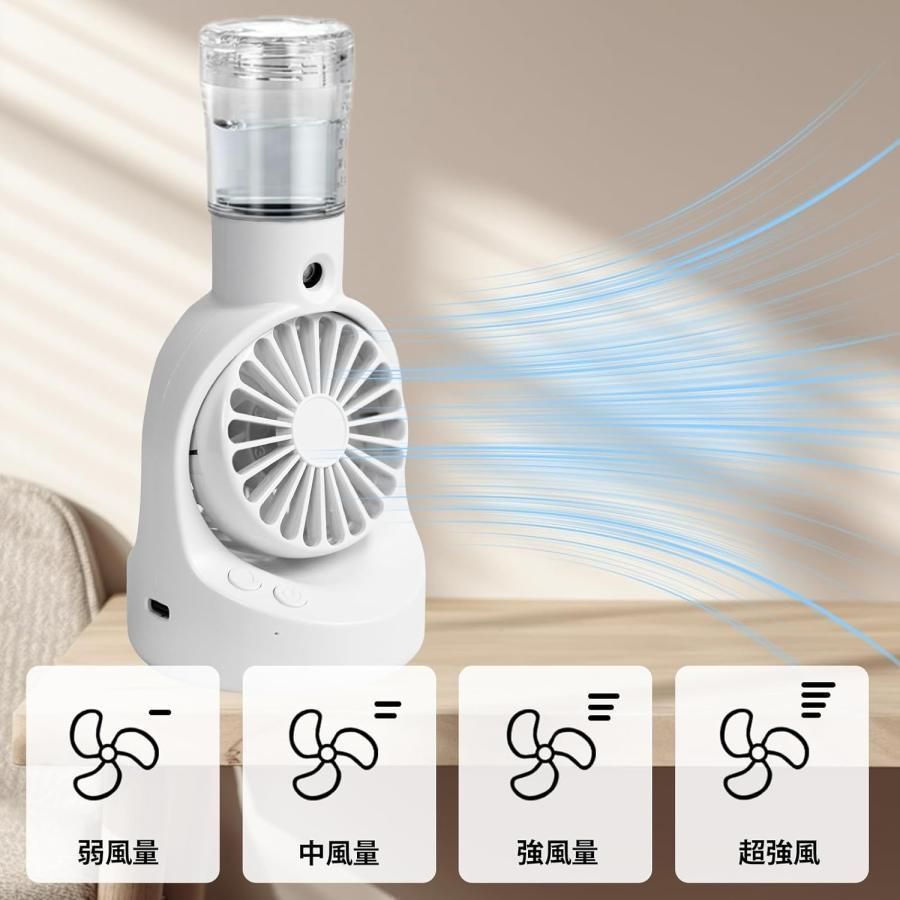 【新品未使用】冷風扇 冷風機 2025新品未使用 冷風扇 冷風機 静音 節電 USB-C給電式 小型 卓上