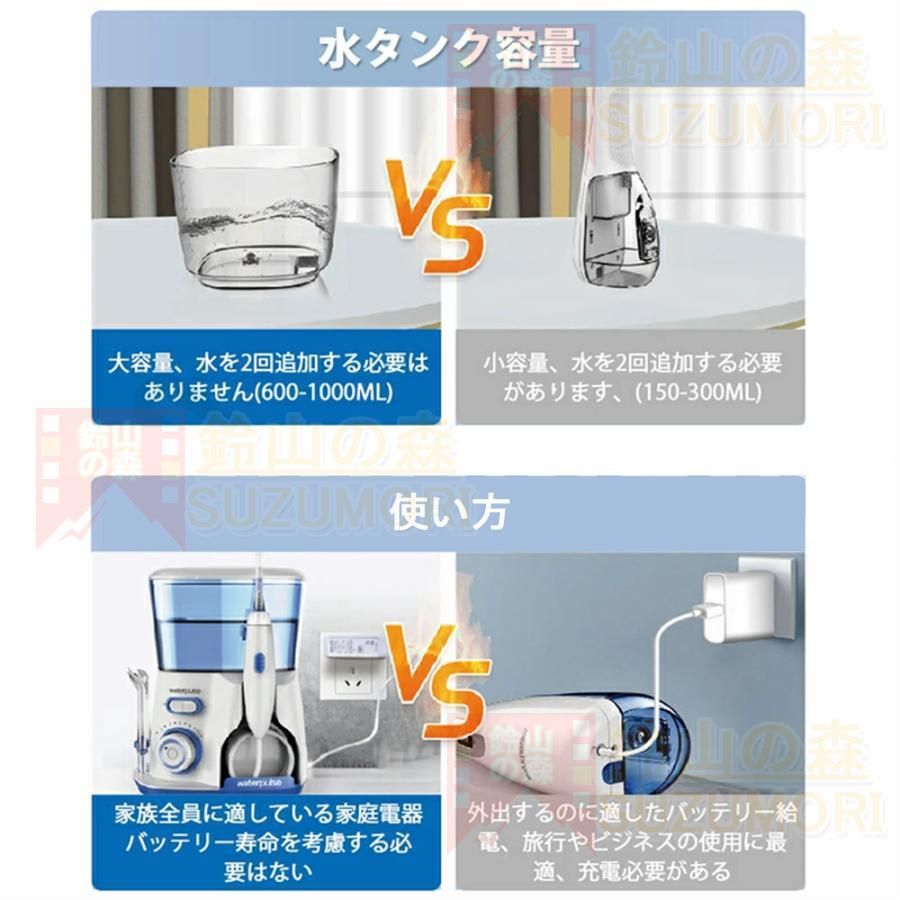 口内洗浄機 800ml大容量