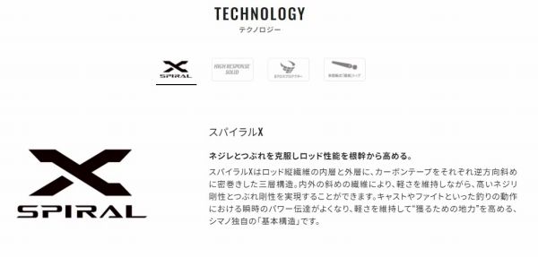 テクニカルゲームストリームダンサー