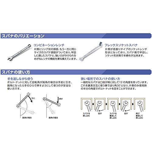 8本組 京都機械工具KTC コンビレンチセット TMS208 - メルカリ