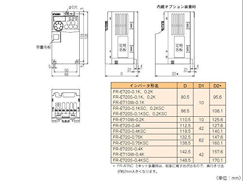 小型パワフルインバータ FR-E720-0.4K