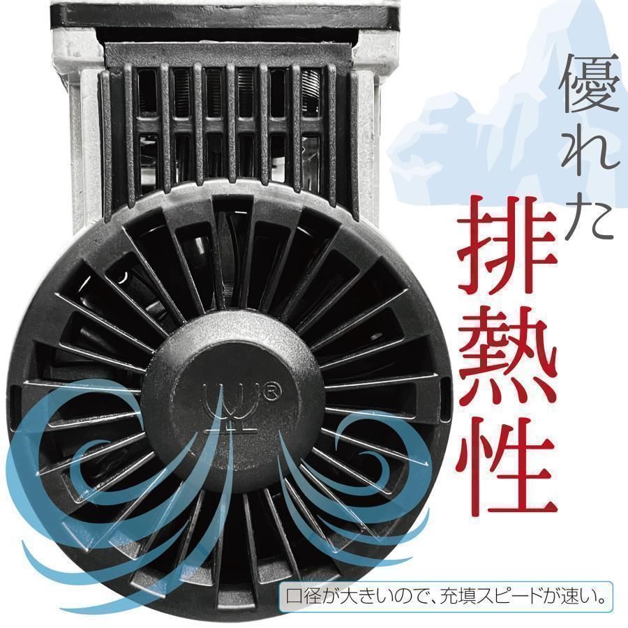 コンプレッサー 100v 静音 小型 オイルレス 22L 2224 - メルカリ