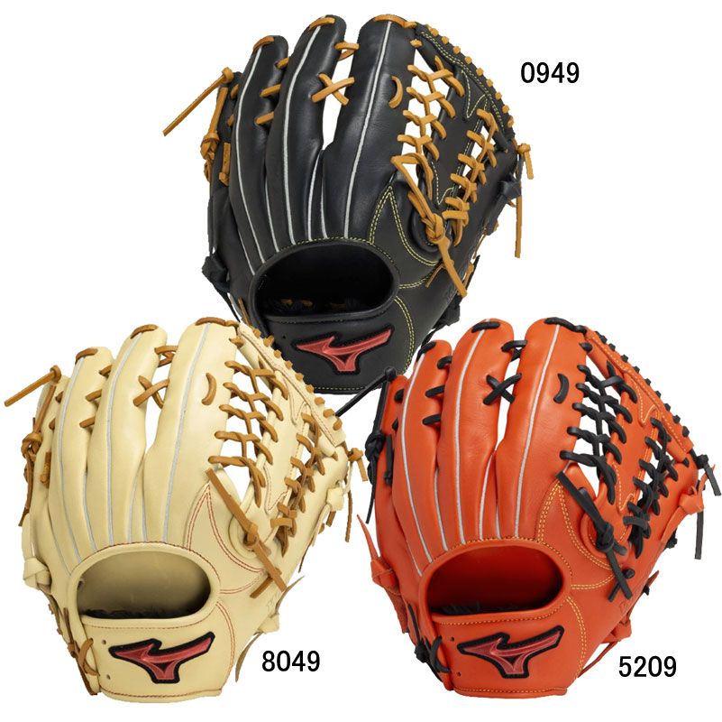 ミズノ グローバルエリート オリジナルオーダー 軟式用 伊藤型 投手用