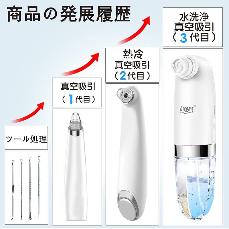 毛穴吸引器 水流式 美顔器 【水槽分離毛穴洗浄型】(ホワイト) 令和5年新版毛穴吸引器 水槽分離毛穴洗浄型 真空