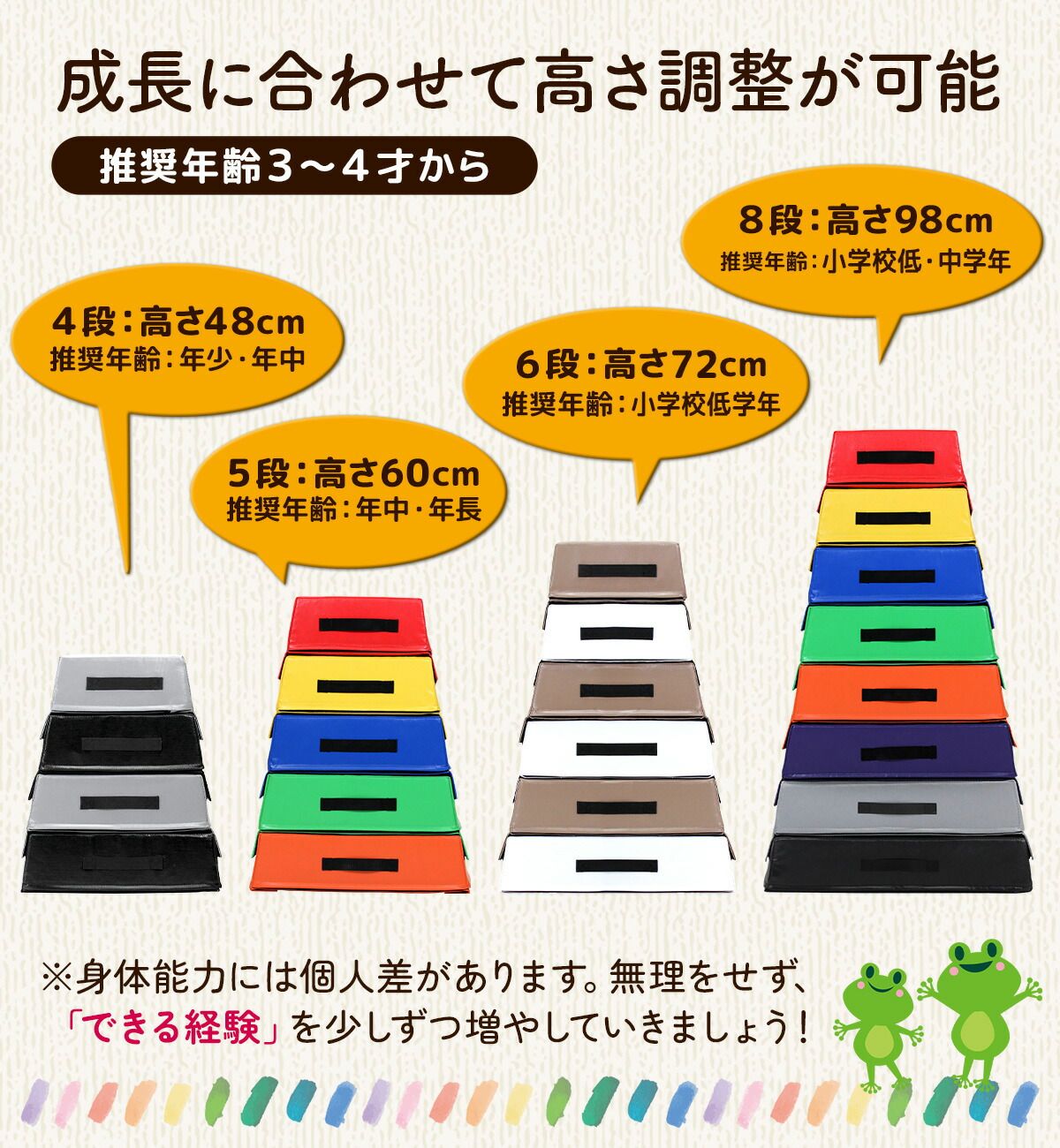 バネ 家庭用