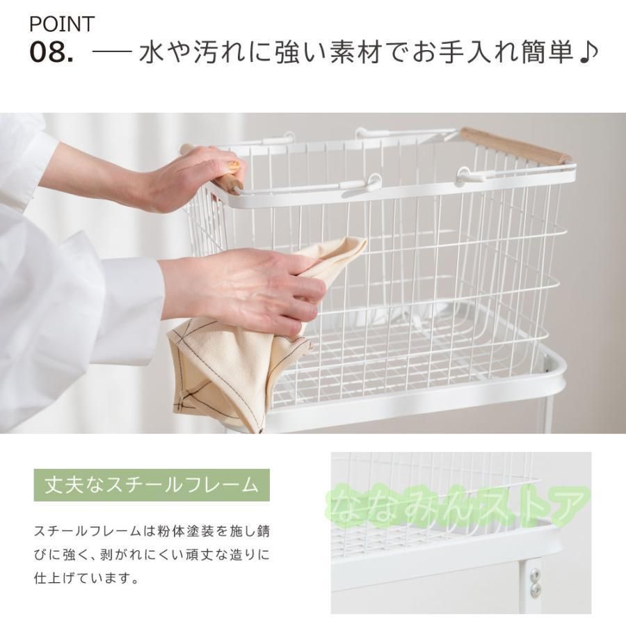 バスケット スチール