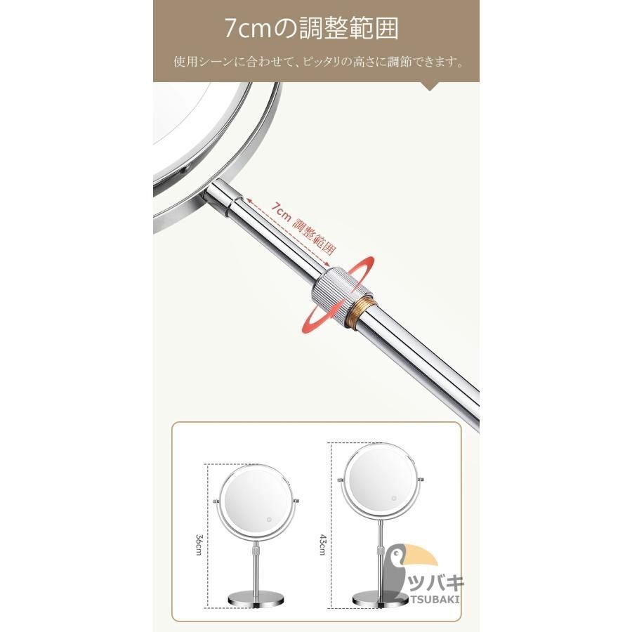 拡大鏡 8インチ