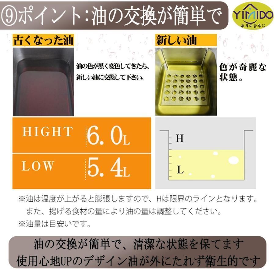 200℃温度調節