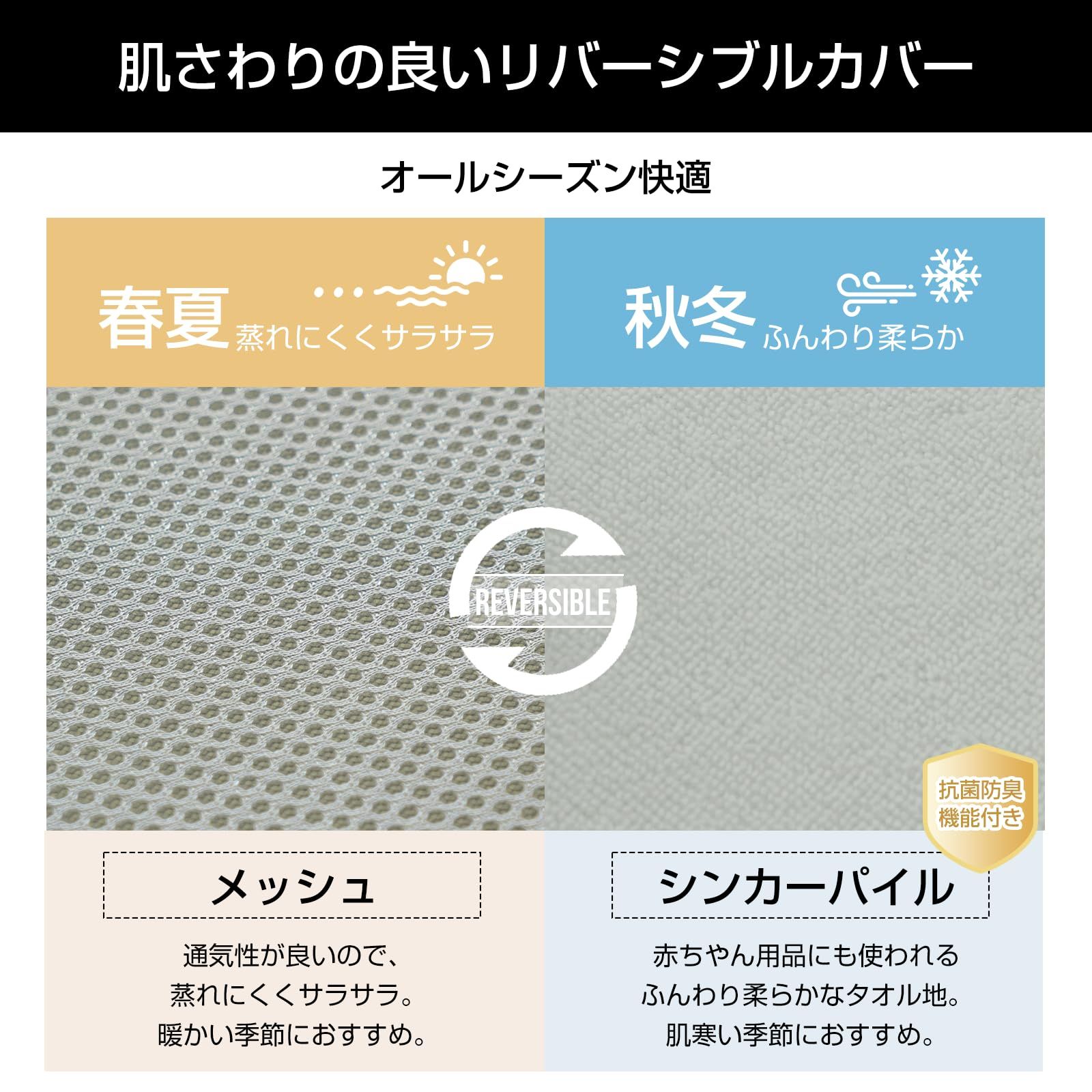 fuwawa 厚 10cm マットレス 高反発 シングル 三つ折り 折りたたみ 敷布団 凸凹加工 消臭炭加工 お昼寝マット ごろ寝マット 程よい硬さ 190N 高密度 抗菌防臭 安心のエコテックス規格100認証 体圧分散 洗えるカバー 圧縮梱包 NEXPOTALLINN_EU