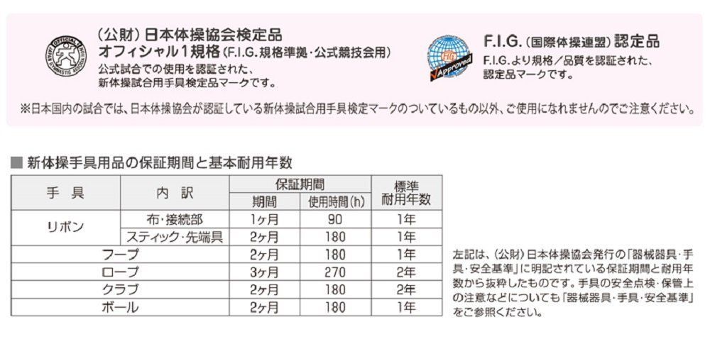 国際体操連盟認定品