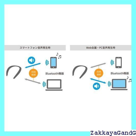 シャープ