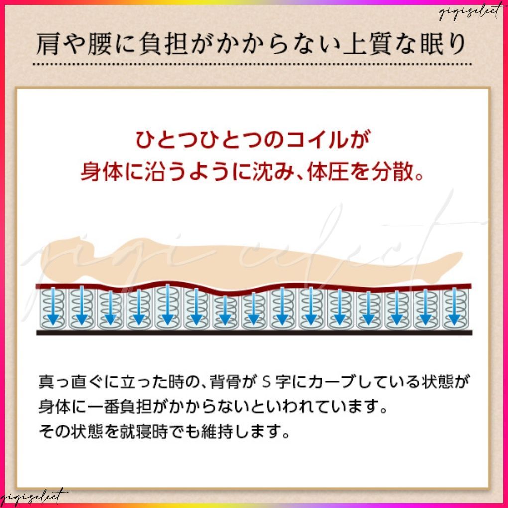 ポケットコイルスプリングマットレス -Robilia-ロビリア セミダブル用 ロール梱包でラクラク搬入 WWW_NOITHATQUANGTHANH_NET