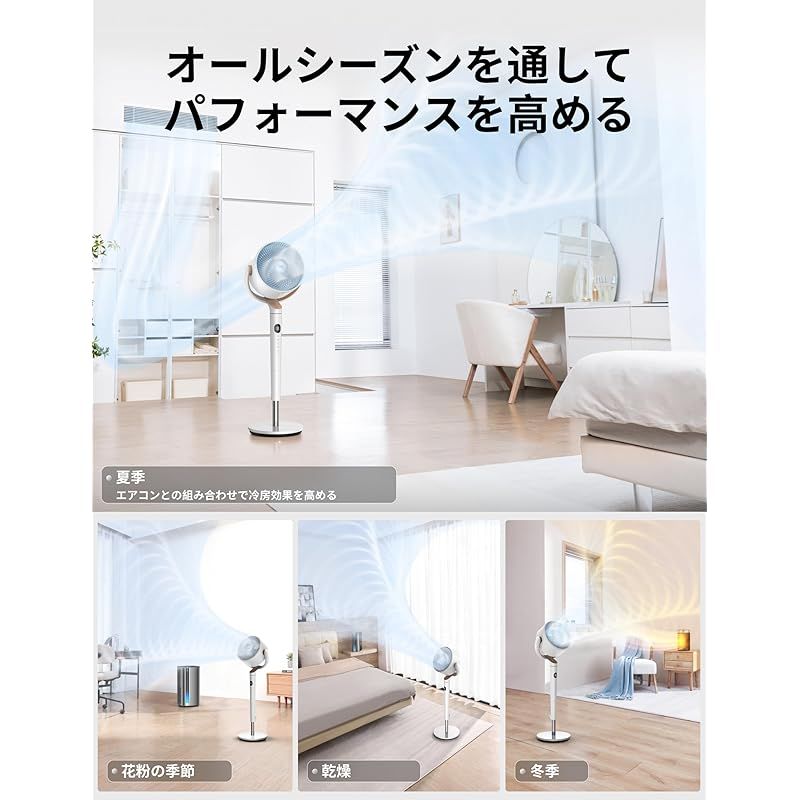 サーキュレーター
