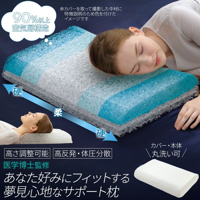 【良い枕で最高の初夢を！】ストレートネック解消 低反発枕 安眠枕 ストレートネック枕 枕 快眠枕 洗える いびき対策 安眠枕 快眠 横向き