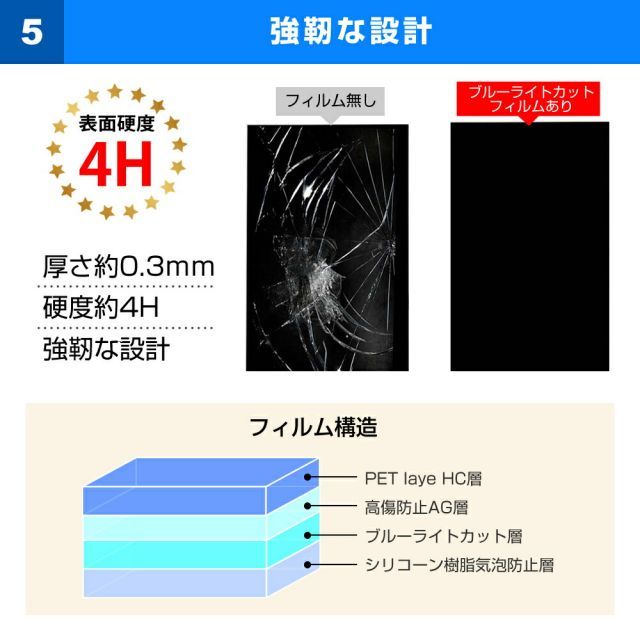 VAIO Pro PJ VJPJ22 シリーズ [12.5インチ] ケース カバー 衝撃吸収 PCケース と ブルーライトカット液晶保護フィルム と シリコンキーボードカバー の3点セット メール便送料無料 VAIO PJ Pro VAIO｜VAIO公式 オンラインストア｜VAIO STORE