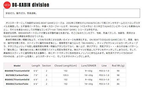 ブリーデン(BREADEN) BG-KABIN SWG BG606B チタンソリッド - メルカリ