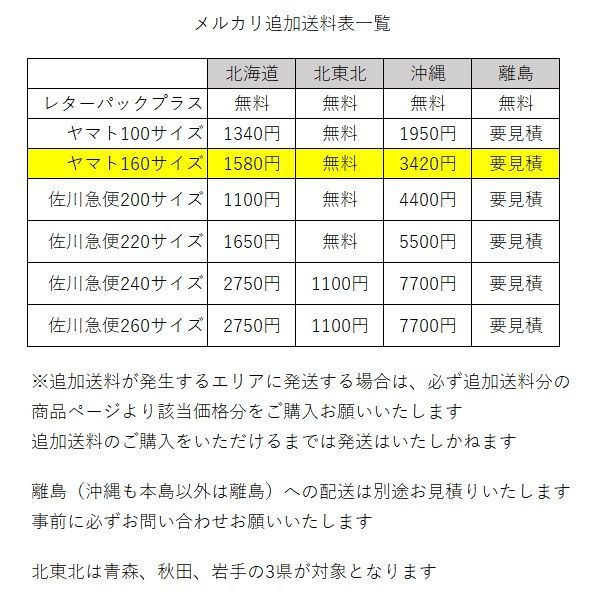 フィッシングフローター