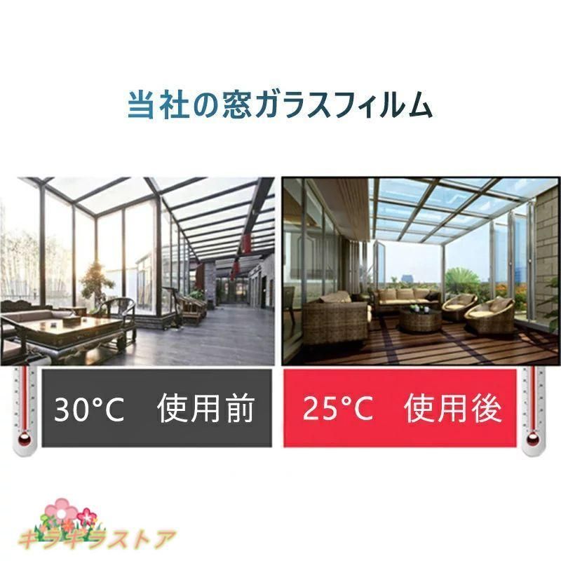 UVカット 紫外線カット