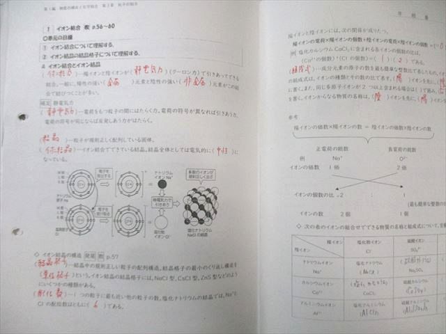 茨城県立竹園高校 化学 教科書・ノート・プリントセット 定期