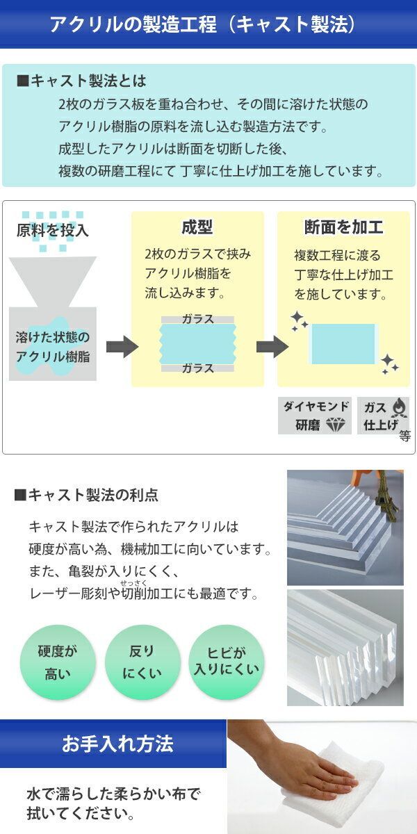 アクリル スツール チェア 椅子 chair クリア 透明 スケルトン 無色