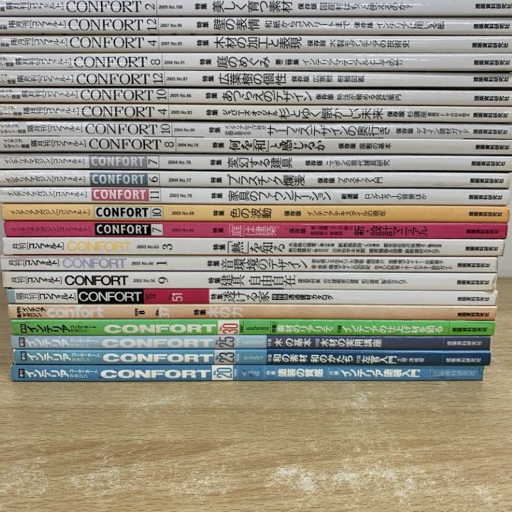 ■01)【同梱不可】コンフォルトConfort 1995〜2020年まとめ売り約20冊セット/建築資料研究社/インテリア/雑誌/バックナンバー/No.20〜174/B □01)【同梱不可】コンフォルトConfort 1995～2020年まとめ売り