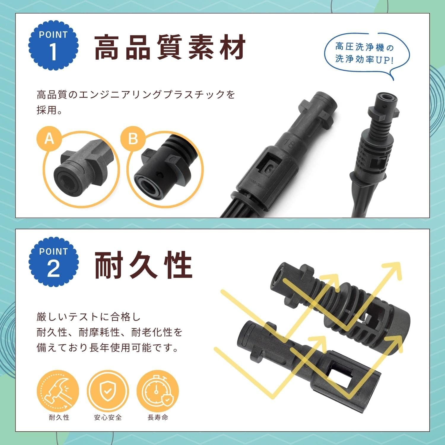 Krovat 高圧 洗浄機 変換 ジョイント アダプター アクセサリー スプレー トリガー ガン ケルヒャー ボッシュ K2~K7 互換 [Type  B] メルカリ