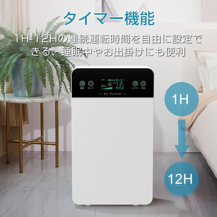PM2.5