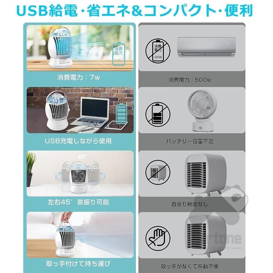 省エネ