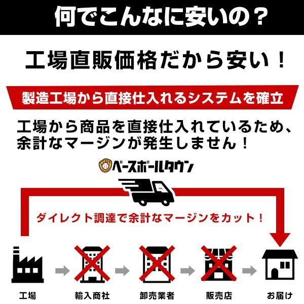 守備練習ネット