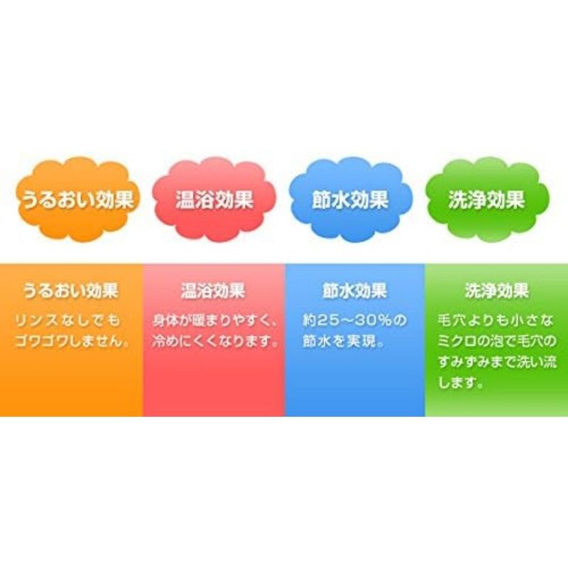 直径48mmXRE
