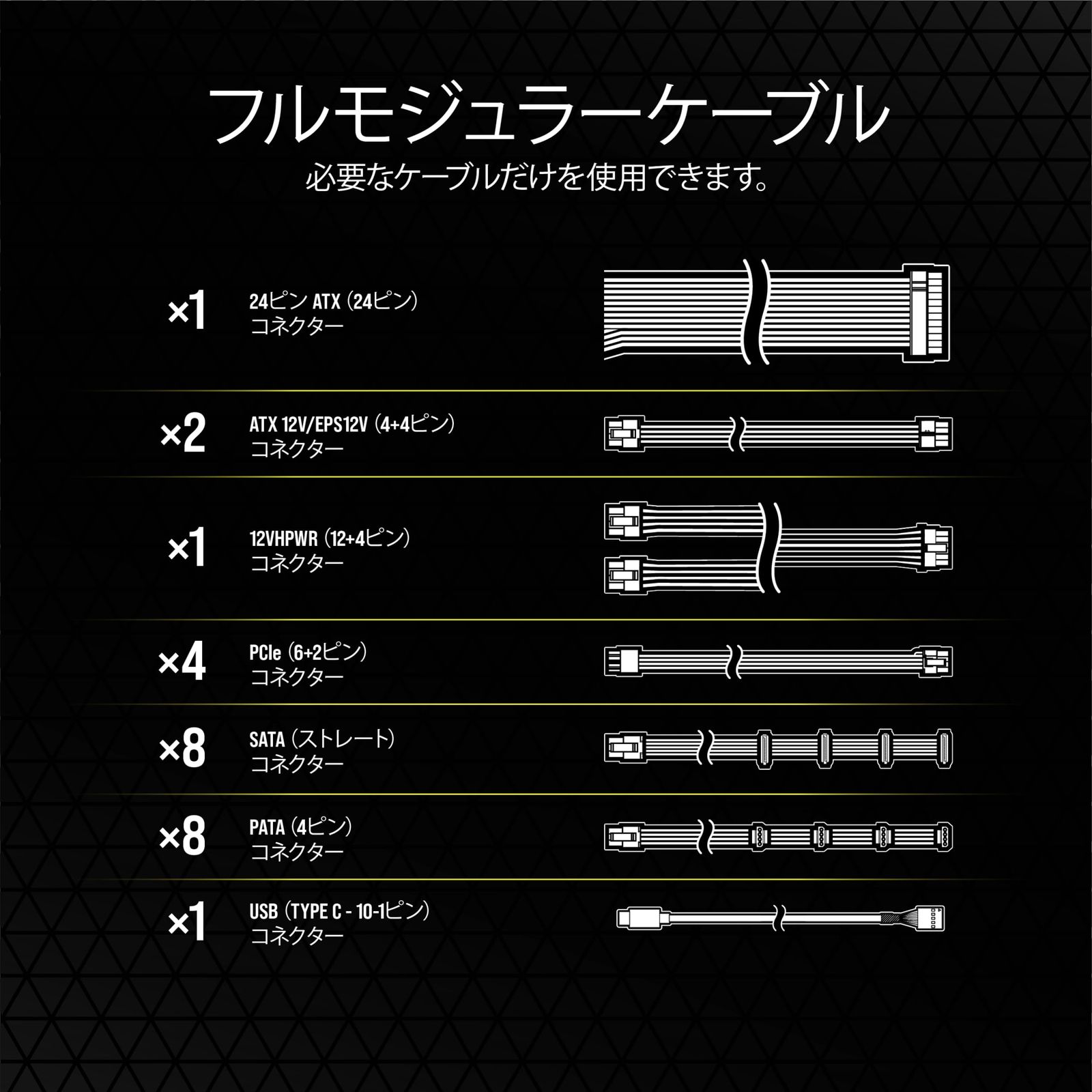 PLATINUM RTX4090|4080シリーズ推奨電源
