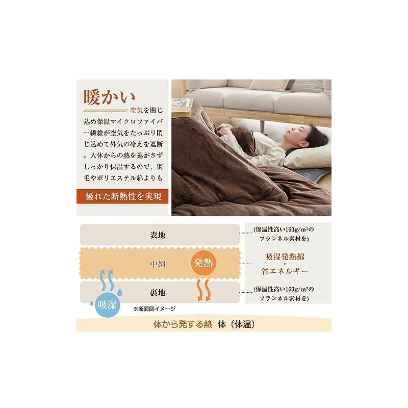 こたつ布団 正方形