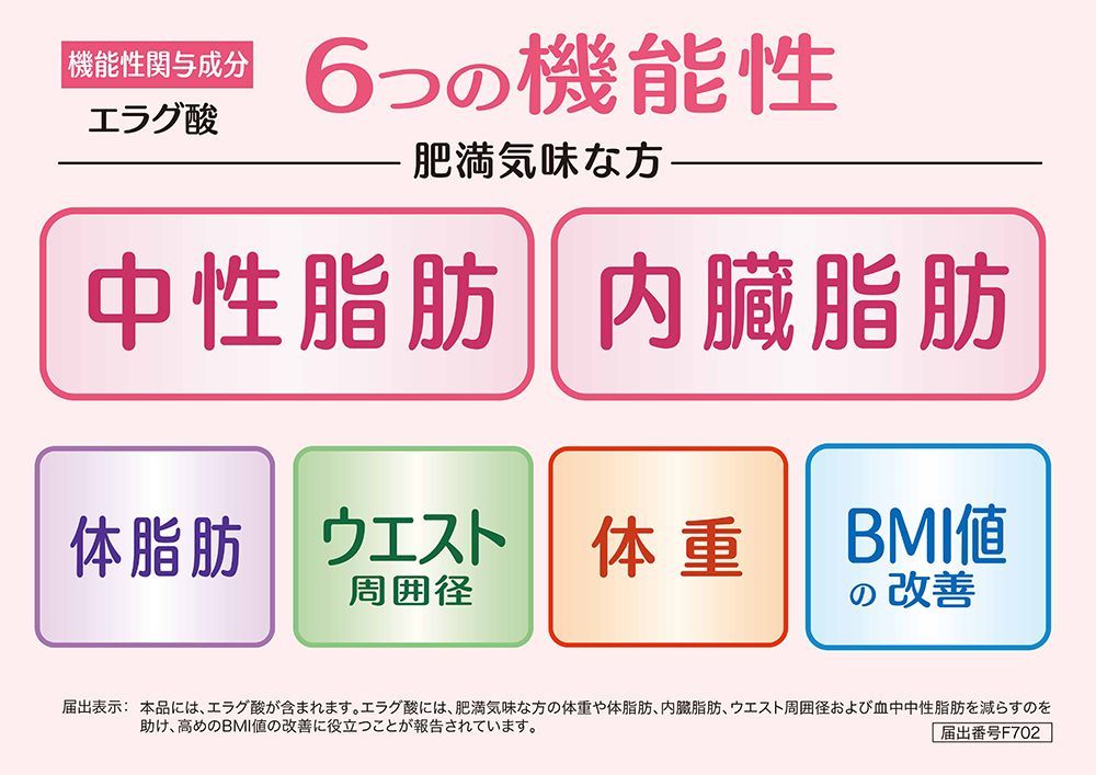 中性脂肪