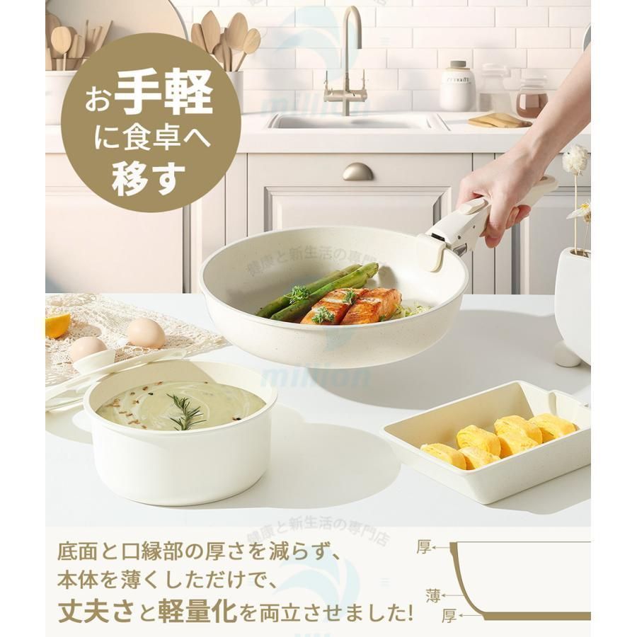 フライパン 26cm/炒め鍋 28cm/兼用ガラス蓋/卵焼き器/ターナー 5点セット ガス火専用 深型フライパン 中華鍋 ふた付き フッ素加工 ダイキャスト製 超軽量 フライパン 26cm⁄炒め鍋 28cm⁄兼用ガラス蓋⁄卵焼き器⁄ターナー 5点