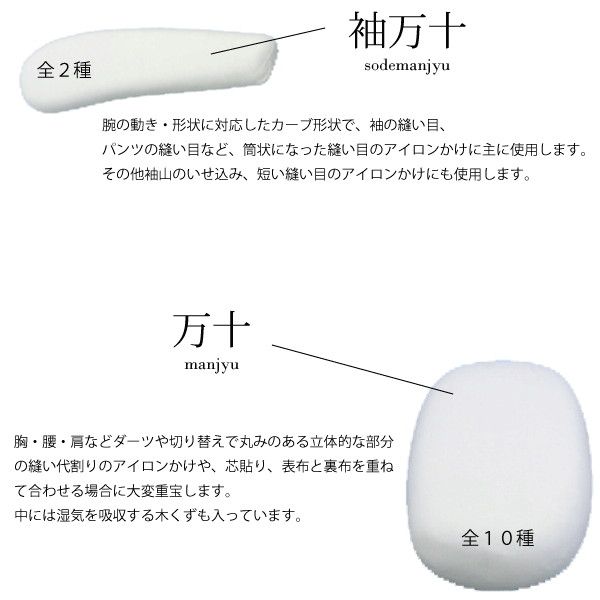 仕上馬