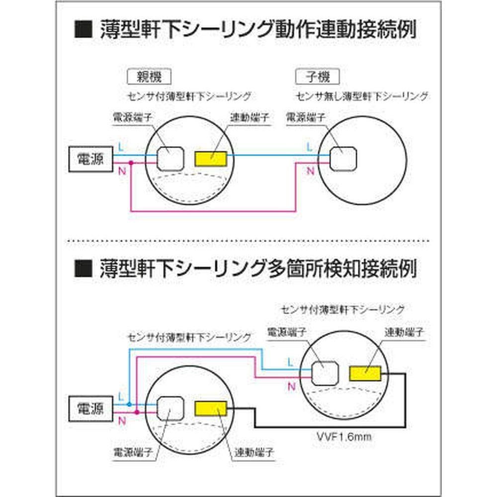 人気商品】薄型軒下シーリング コイズミ照明 黒色 AU50490 - メルカリ