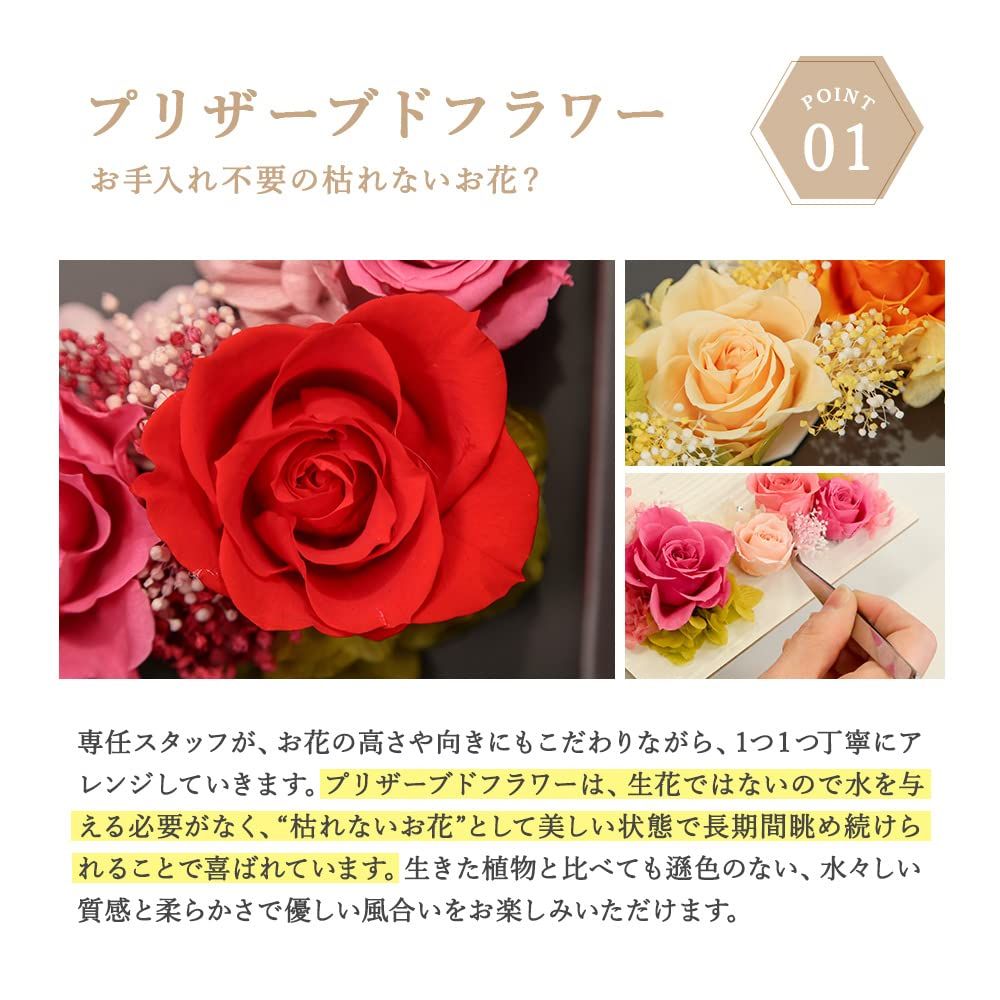 Arvo オリジナルギフト工房