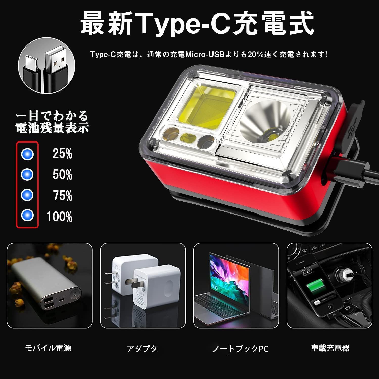 LEDヘッドライト 2-ni-1 COBヘッドランプ USB 充電式 高輝度 白＆赤 ledライト/7つ点灯モード+２つ人感センサー機能/60度照射角度調整可】  - メルカリ