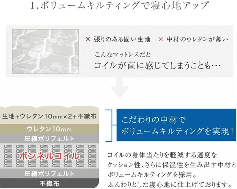 寝心地＆耐久性UP タンスのゲン